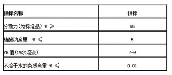 擴散劑NNO質量指标